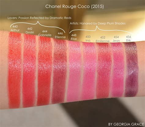 chanel rouge coco marthe swatch|Chanel red coco.